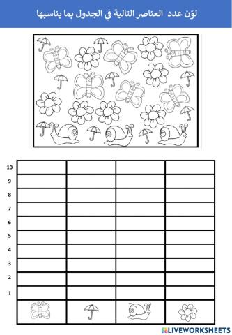Worksheet math