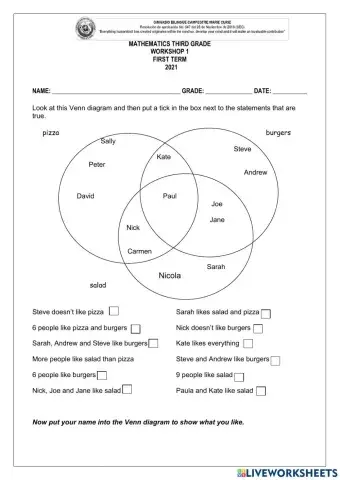 Venn Diagram - GBCMC