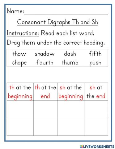 Consonant Digraphs Th and Sh