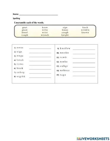 Consonant Digraph gn gh kn wr