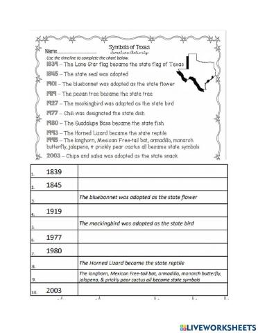 Texas state symbols booklet