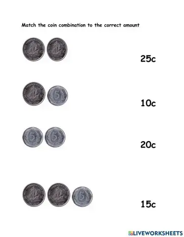 Money Eastern Caribbean Coins