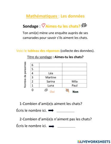 Données-sondage: Aimes-tu les chats?