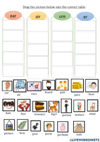 PHONICS EXERCISE (ear.ure.air.er)