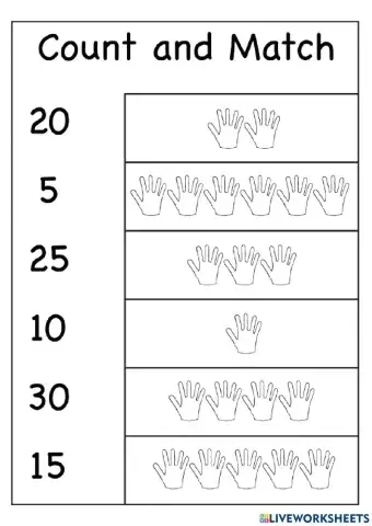 Skip counting by 5s
