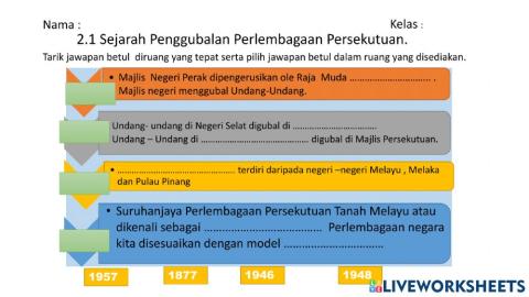 Sejarah Penggubalan Perlembagaan Persekutuan