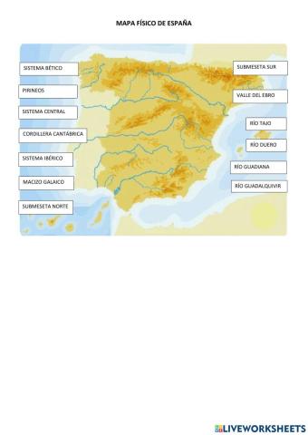 Mapa físico de españa
