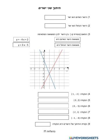 חיתוך שני ישרים