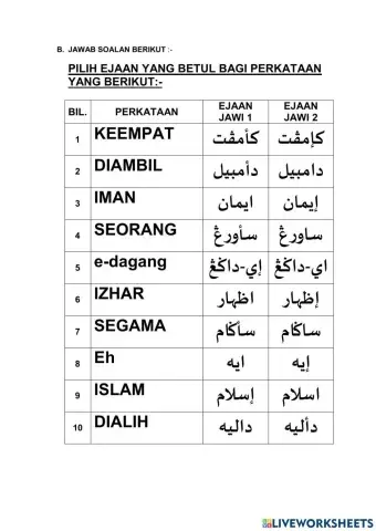 Jawi : Di mana Huruf Hamzah (ء)