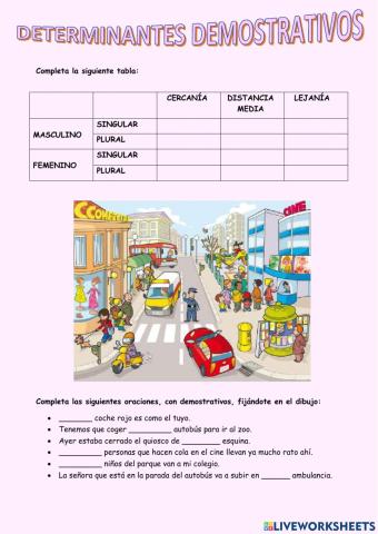 Determinantes demostrativos