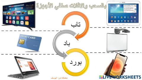 أنواع الأجهزة الذكية