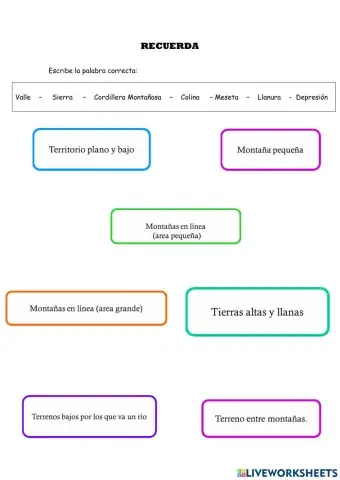 Formas del Paisaje de Interior