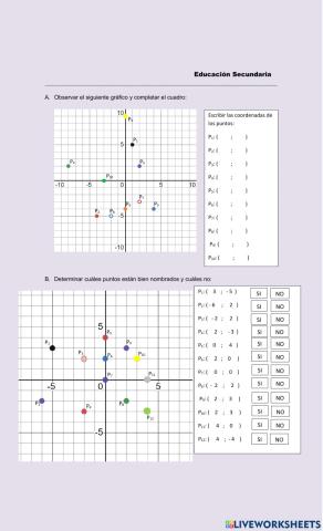 Ejes cartesiano, teorema de Pitágoras