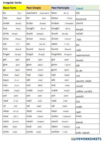 Irregular Verbs - PRONUNCIATION