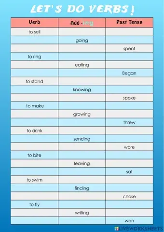 Verb Practice -4