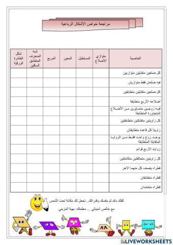 خواص الأشكال الرباعية