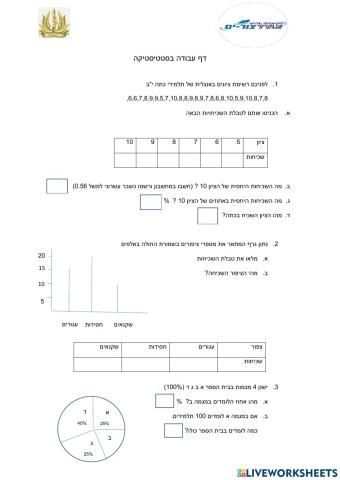 דף עבודה סטטיסטיקה