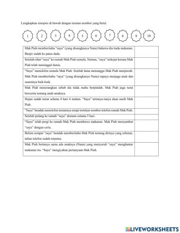 Cerpen Banjir di Mata Emak