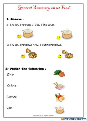 We can2 General Summary on FOOD
