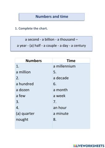 Numbers and time