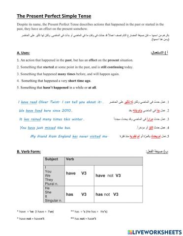 The Present Perfect Simple Tense (Arabic & English)