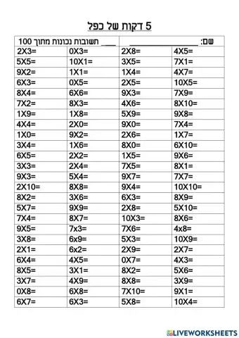 5 דקות של כפל