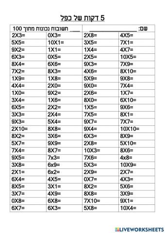 5 דקות של כפל