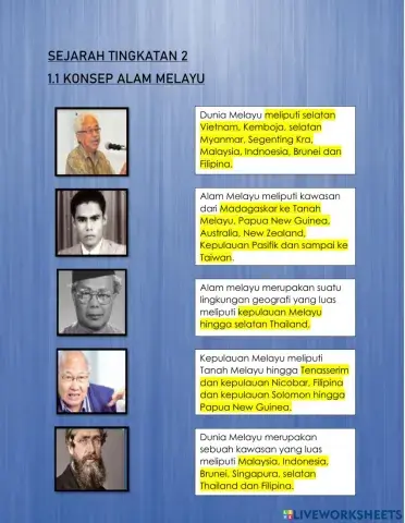 Sejarah Tingkatan 2 I 1.1 Konsep Alam Melayu