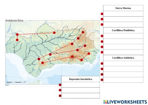 Andalucía - Sierras 2