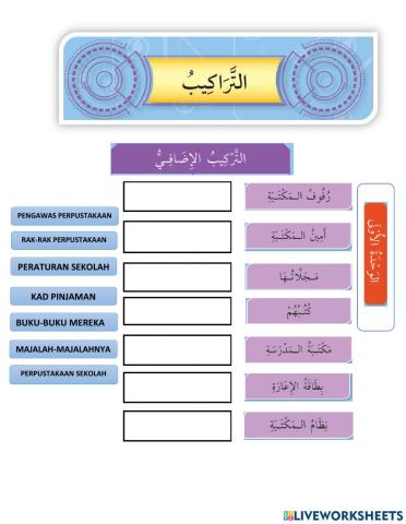 Tarakib tajuk 1 ting 2
