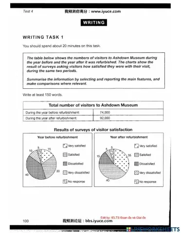 Ielts 11 - Test 4 - Writing