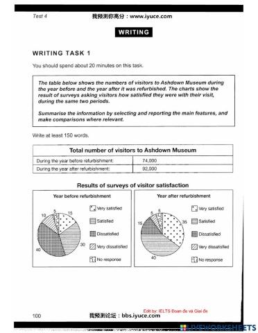 Ielts 11 - Test 4 - Writing