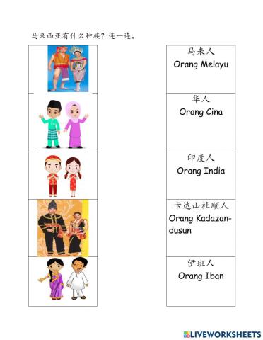 马来西亚各大种族
