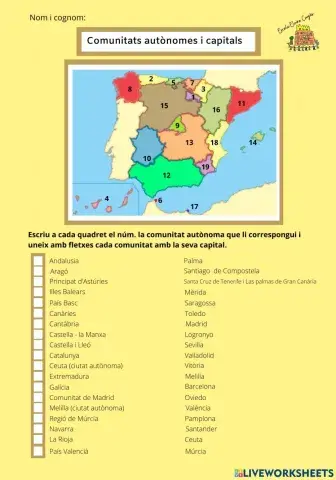 Comunitats autònomes i capitals