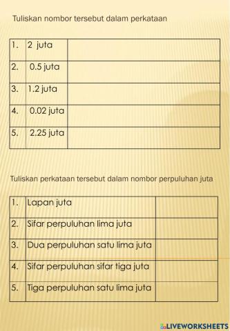 Sebutan perpuluhan juta