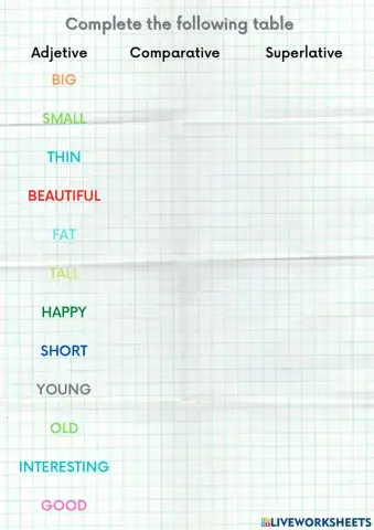 Comparatives and superlatives