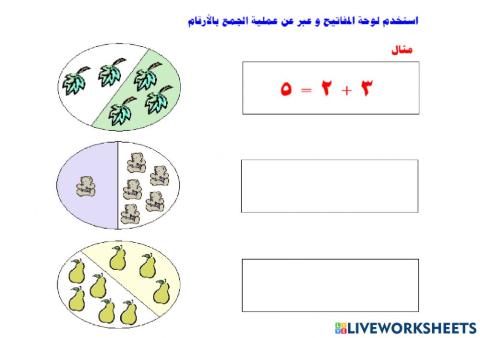 تقنية المعلومات
