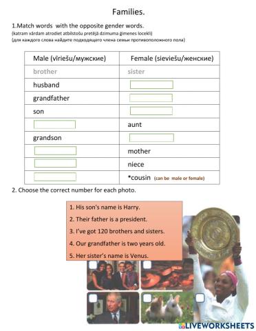 Family members.EPS. (pg.32).