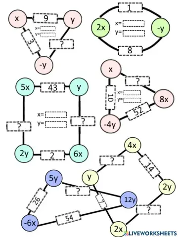 Mètode igualació 2