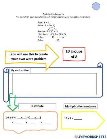 The Distributive Property of Multiplication