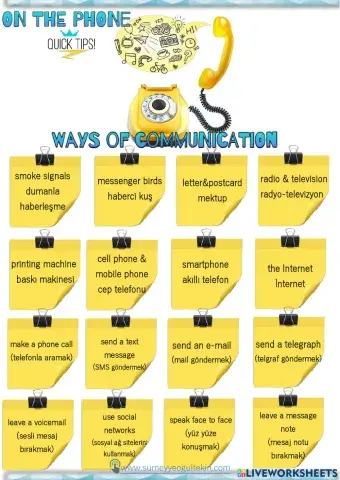 8.4 on the phone quick tips