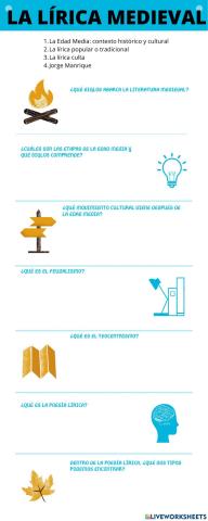 La lírica medieval