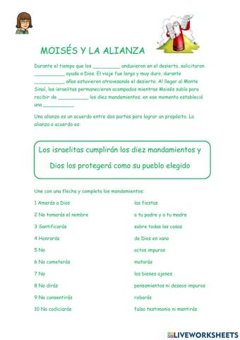 Moisés la alianza
