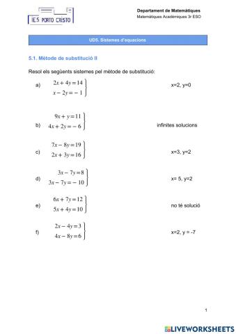 Mètode substitució (activitats)