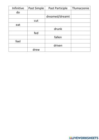 Irregular verbs cut-feel (kl 6)