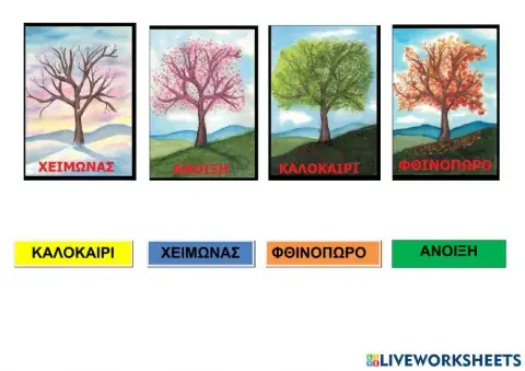 Διαδοχή εποχών