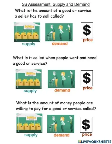 Supply and Demand Assessment