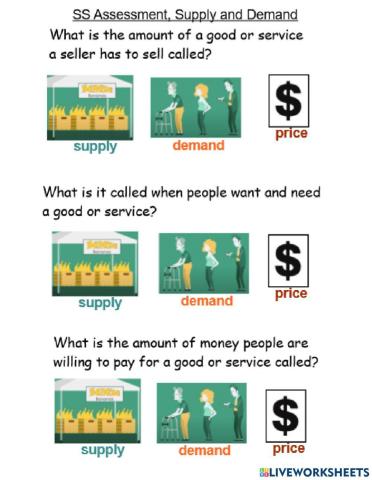 Supply and Demand Assessment