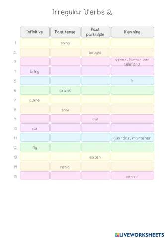 Irregular verbs 2