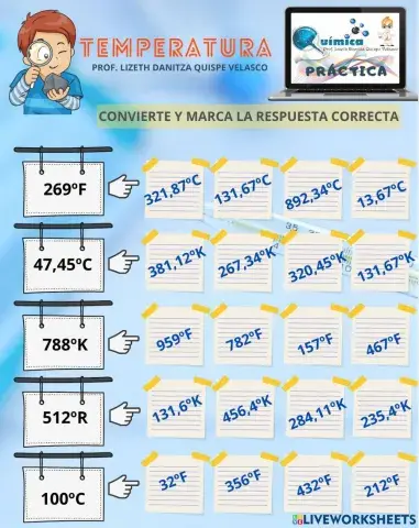 Conversión de unidades de temperatura